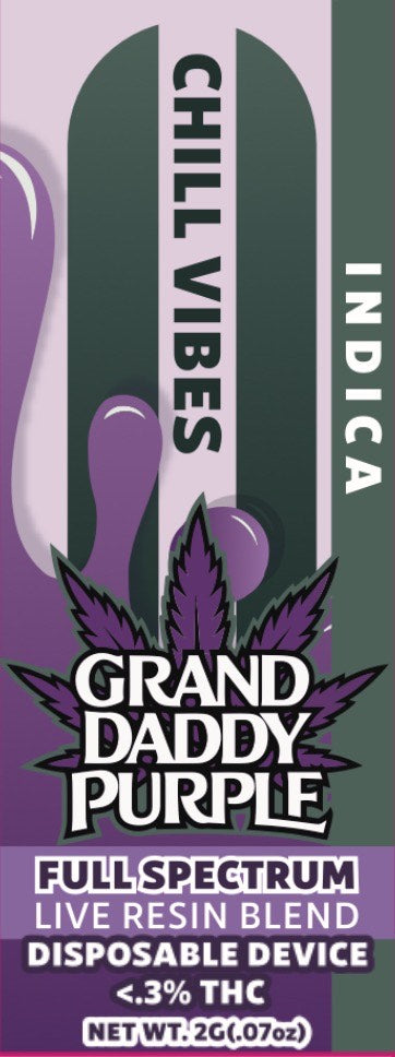 Holy Smokes Grand Daddy Purple Indica Delta Vape