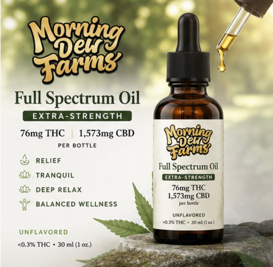 Premium Hemp-Derived CBD, Full Spectrum Sublingual Oil