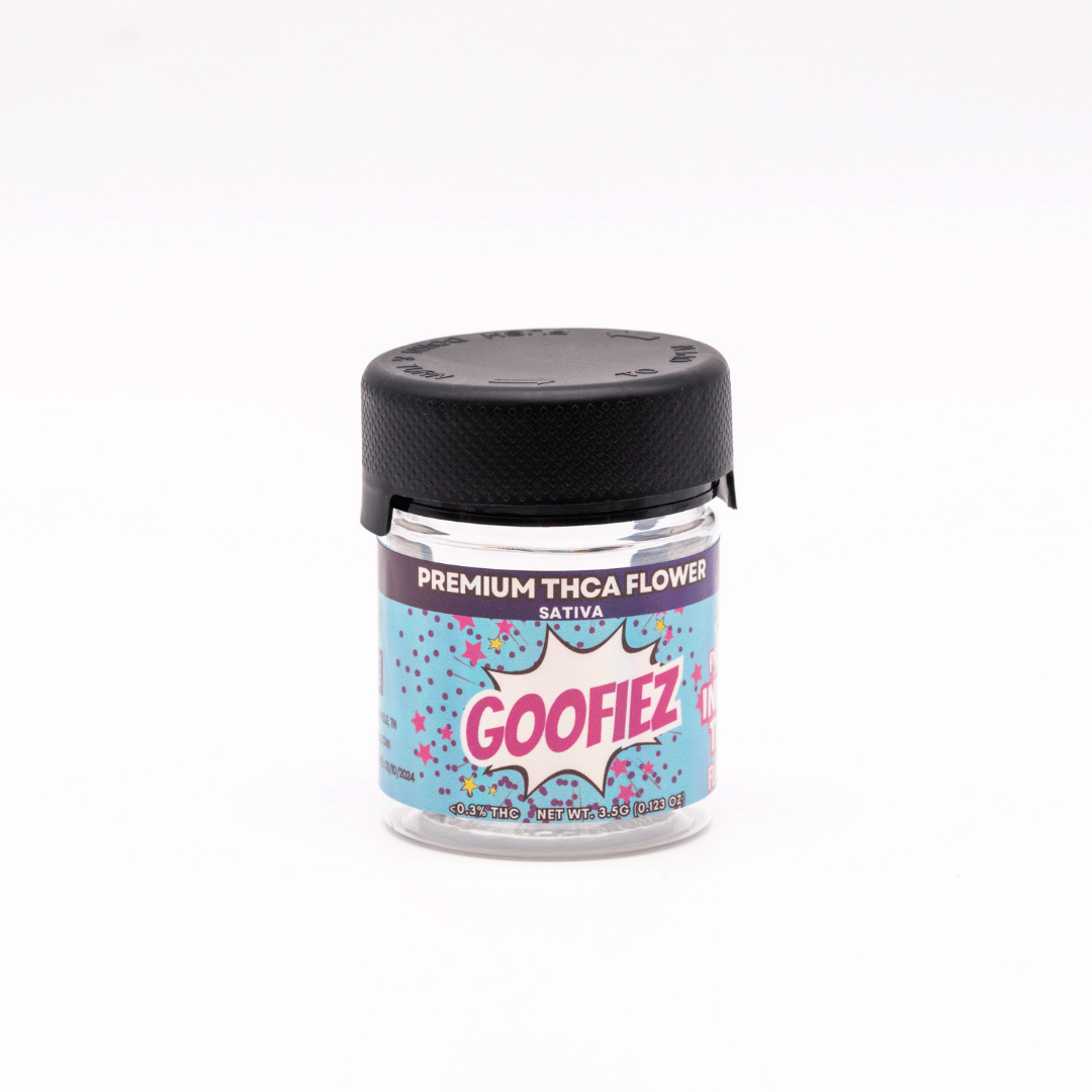 Goofiez THCA (25.88%).