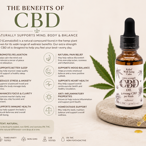 Extra-Strength CBD Oil – 3,200mg CBD
