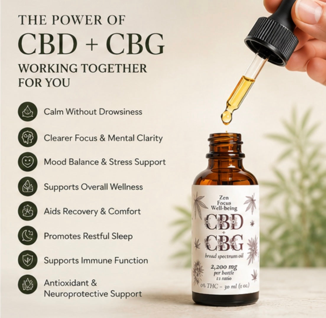 Balanced CBD CBG Oil - (40mg CBD + 40mg CBG)