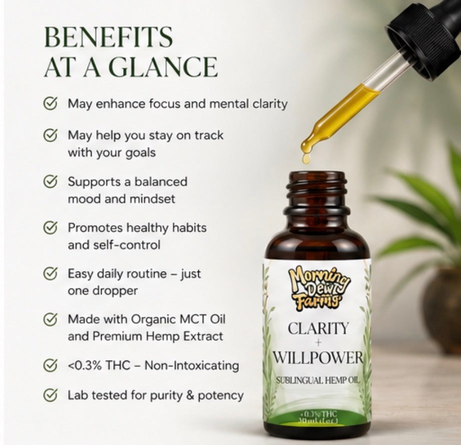 Clarity + Willpower Sublingual Hemp Oil