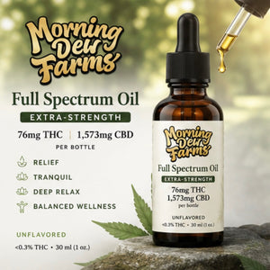 Premium Hemp-Derived CBD, Full Spectrum Sublingual Oil