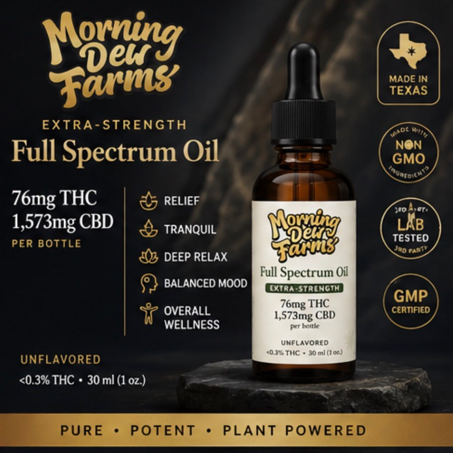 Premium Hemp-Derived CBD, Full Spectrum Sublingual Oil