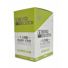 Higher Education Sluricane CBD Pre-Roll — 1.25g Indica
