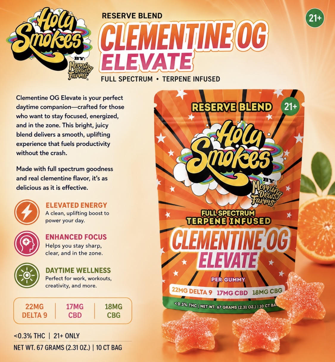 Clementine OG Elevate, Reserve Blend Gummies, Holy Smokes